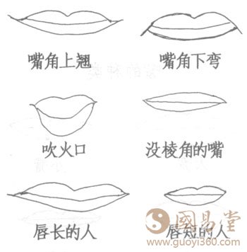 嘴巴看相类型3